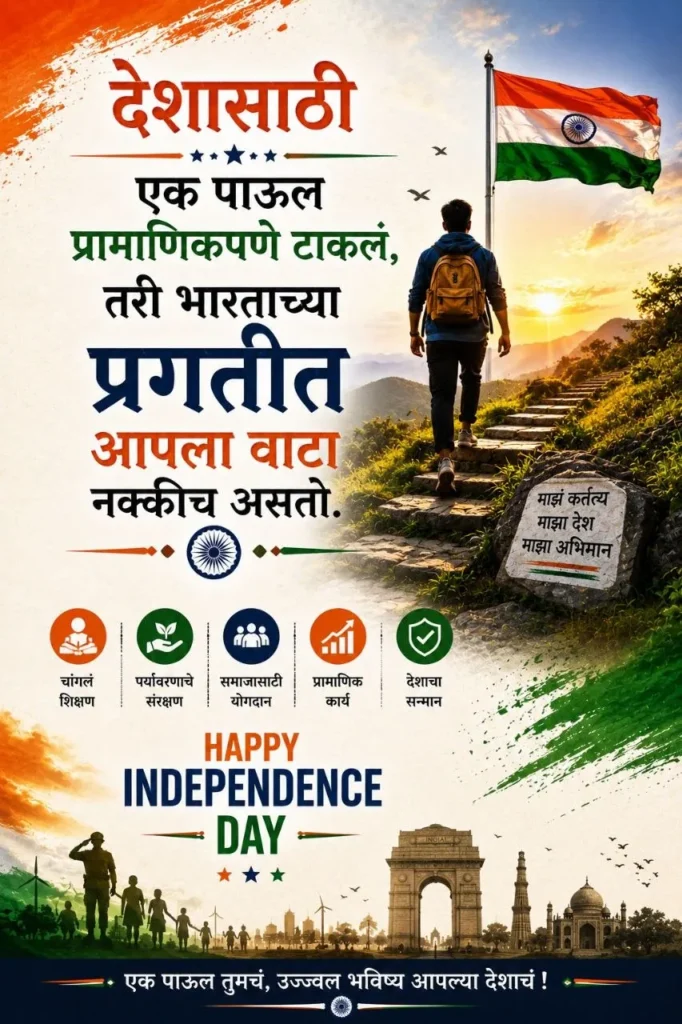 15 August स्वातंत्र्य दिनाच्या हार्दिक शुभेच्छा | मराठी स्टेटस